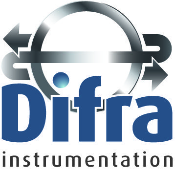 DI 14050X-TET : Option for Nysstar I and Headstar, torsional eye movement recording