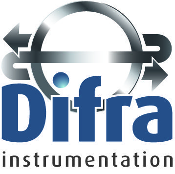 Annual online support contract and Disoft II software update