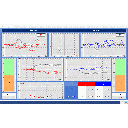DI 14050X-VHITL : Nystagmography software Disoft II PRO Line : VHIT Lateral Only