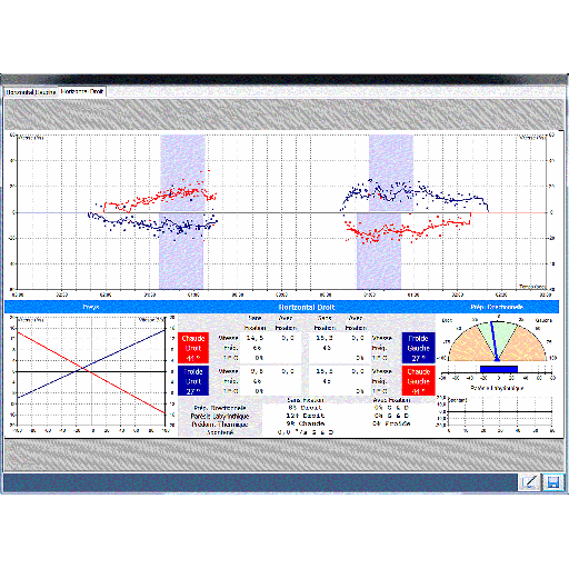 [00021472] DI 14050X-BASIC: Nystagmography software Disoft II PRO Line : Basic Module